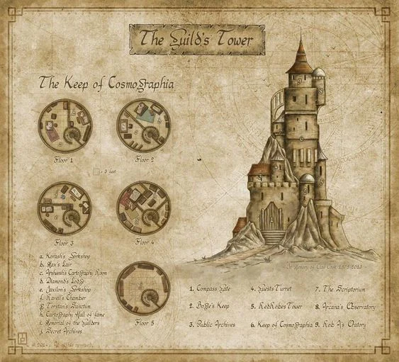 Eui(85 ower the Keep Cosmosaphia à