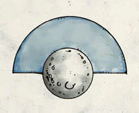 Sehanine Moonbow symbol